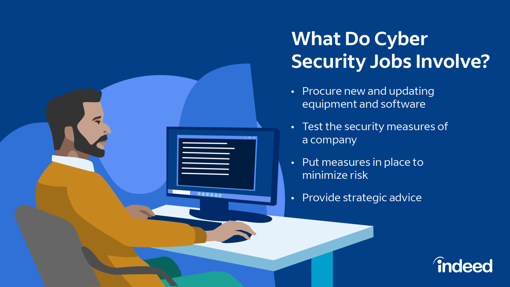 cybersecurity job descriptions Niche Utama Home Guide to Entry-Level Cybersecurity Job Requirements  Indeed