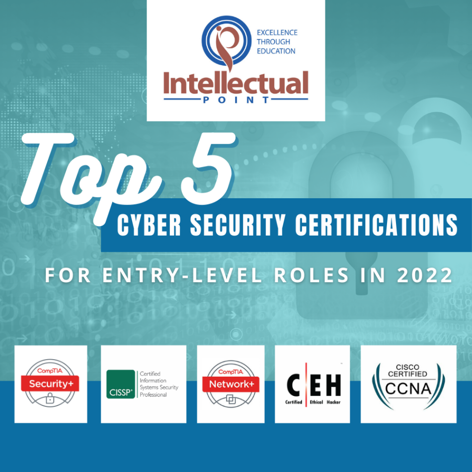 Level Up Your Cyber Skills With These Top Certifications For Cybersecurity Pros